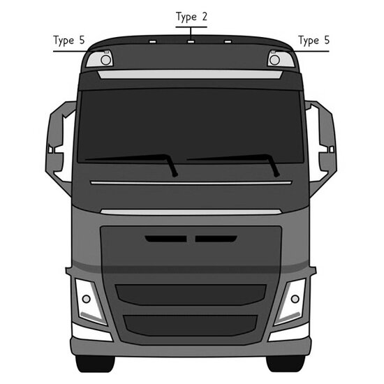 VOLVO TOPLAMP 2012 - TYPE 2 - SET