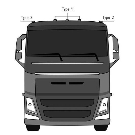 VOLVO TOPLAMP 2012 - TYPE 3 - SET