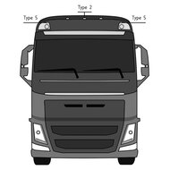 VOLVO TOPLAMP 2012 - TYPE 2 - SET